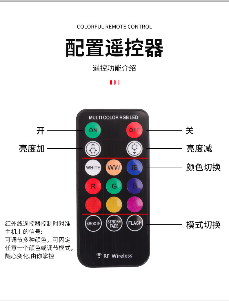 Car Interior LED Light Atmosphere Trunk Roof Lamp