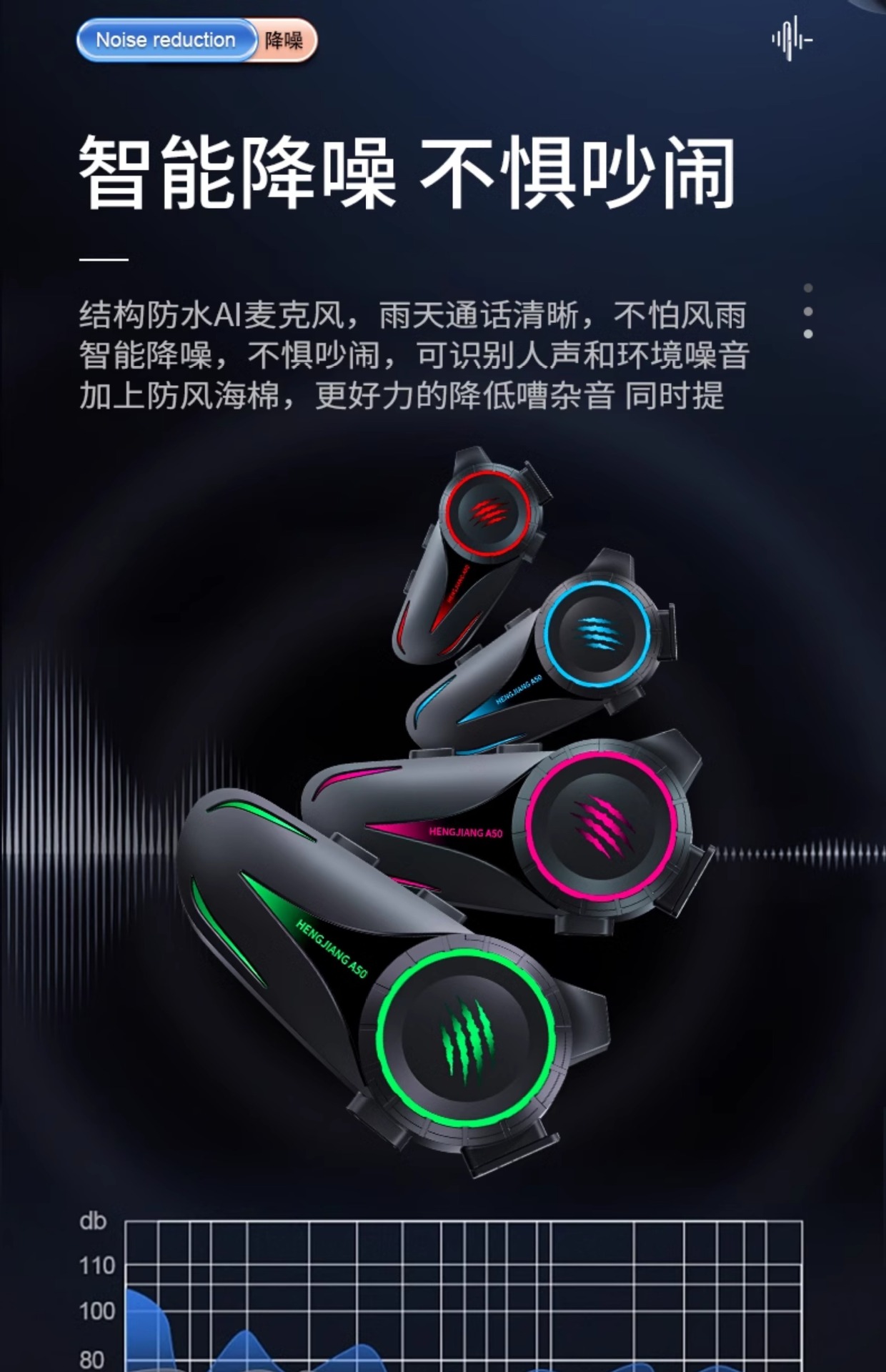Suitable for Hengjiang A50 Smart Voice Wake-Up Helmet Bluetooth Headset Waterproof Noise Reduction Ultra-Long Battery Life Mesh Multi