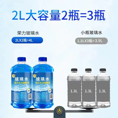 25°C Antifreeze Windshield Washer Fluid, Glass agent