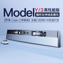 YZ�m����˹����չ�]�пس���D���^modelѾ���y��s��3܇�d�Uչ