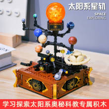 ̫ϵ˴ǷeľСWкƴbx߿ƽ̶Yģ