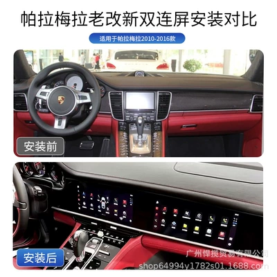 Car display – Panoramic View