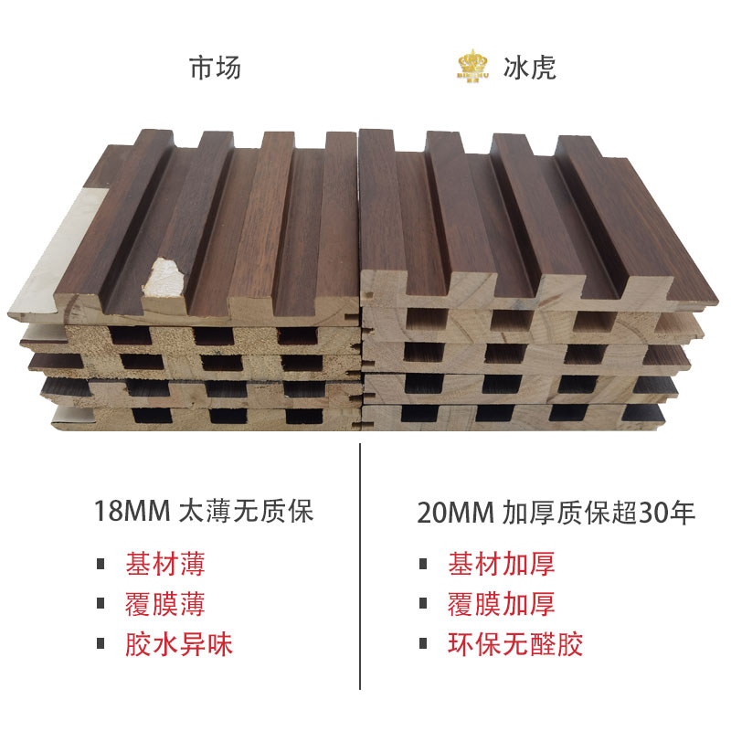 [90% 이상의 사용자가 재고를 선택] 150*20*2730mm [두꺼운 코팅, 두꺼운 기본 재료, 30년 이상의 보증]