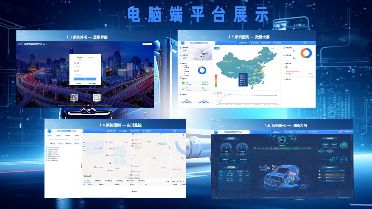 Truck and ride-sharing vehicle dashcam video recording, 4G remote video monitoring, GPS tracker, fleet management