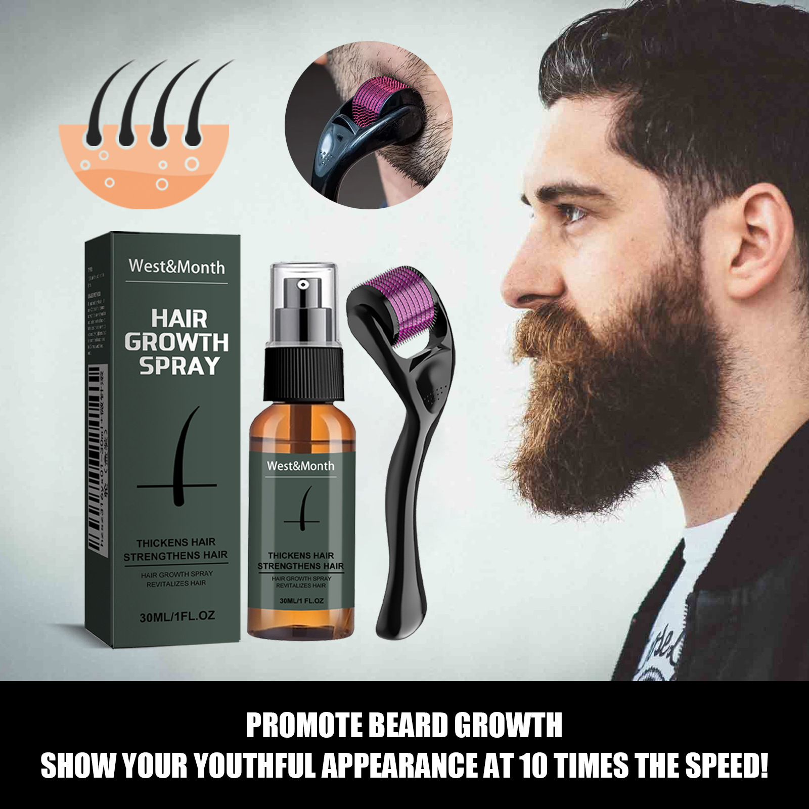 Set spray hidratant West&Month pentru îngrijirea bărbii, care promovează un lichid gros_voghion.com