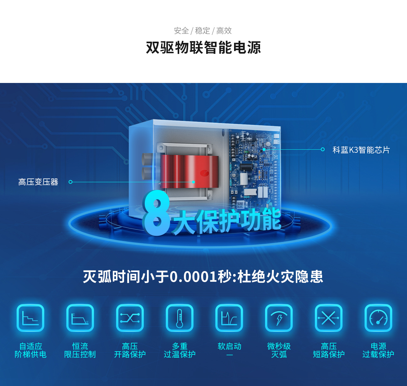 超洁PC端详情页20251021_06.jpg