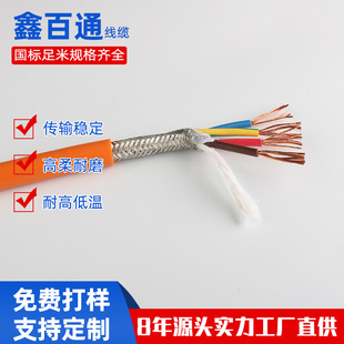 4о1.5ƽ���ŷ�늙C��ɫ�����|���������ο��ɔ_TRVV/TRVVP늾�