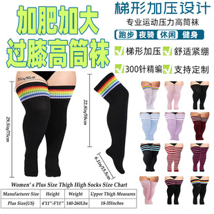 ������ 75%�޿羳�^ϥ�ӷʼӴ�Ů�����^ϥ�m�W����ɫ���L�\�����m