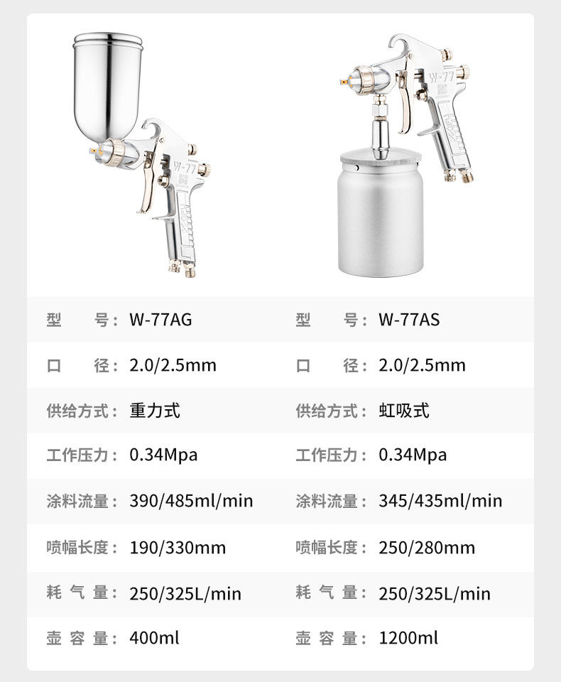 综合喷漆枪详情页参数_11-1.jpg