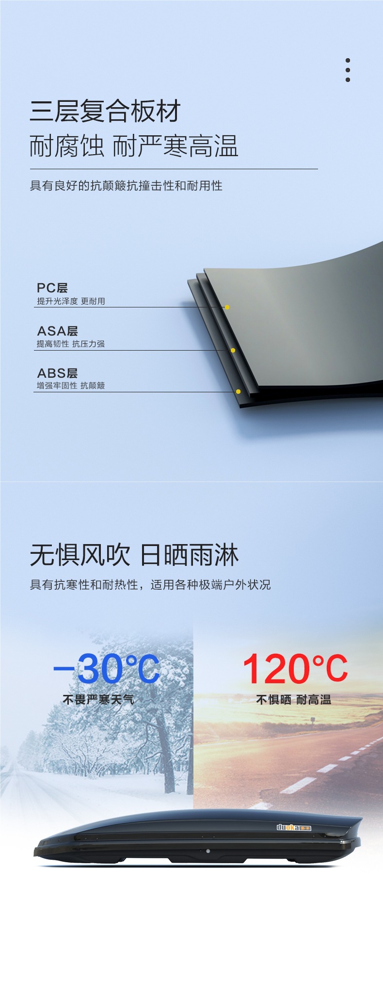 Gb Series Car Luggage Roof Travel Box Large Capacity Ultra-Thin Suv Storage Box Crossbar Xingpei Hui