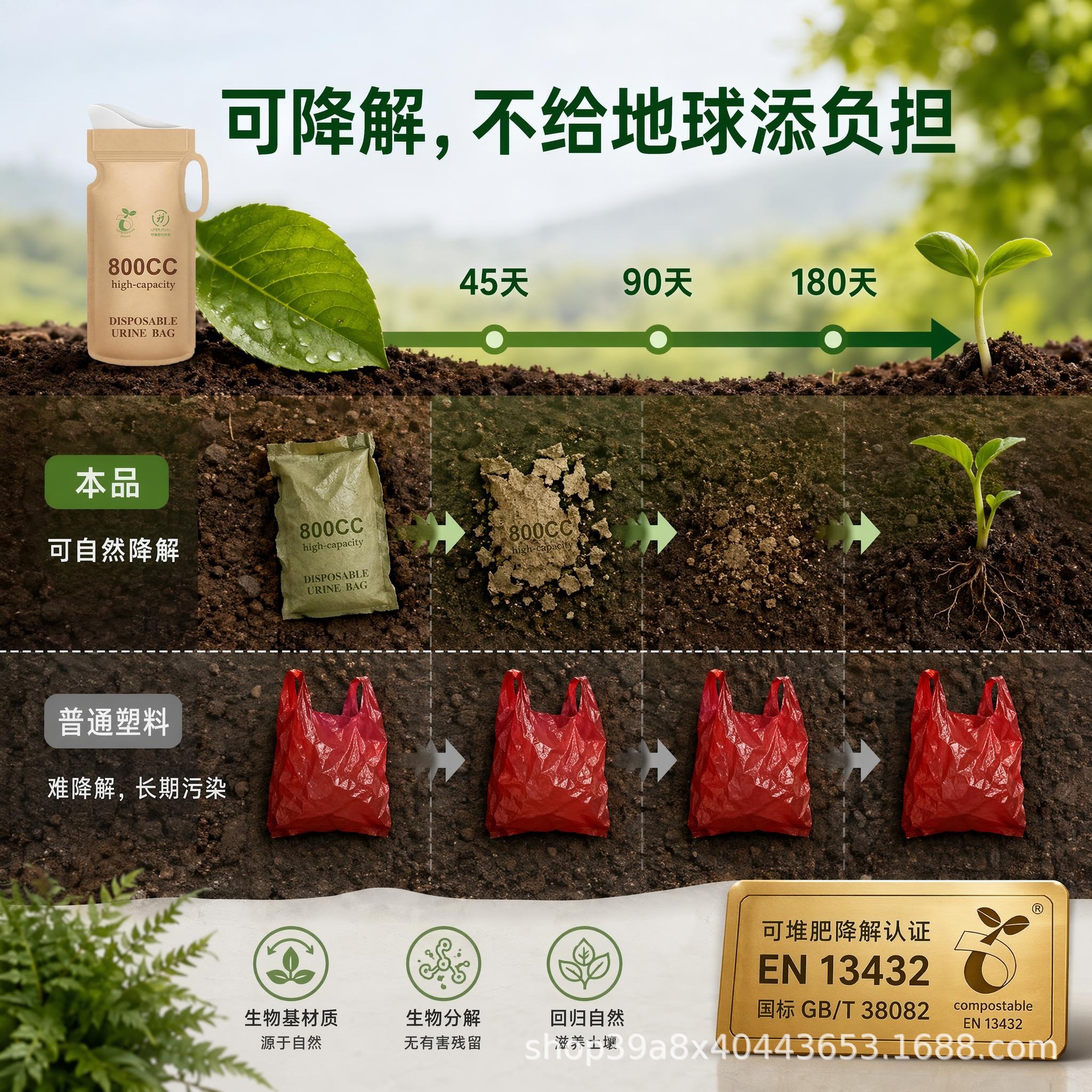 Disposable Portable Urine Bag, Biodegradable, Suitable for Travel, Vomit Bag, Car Use, Eco-Friendly