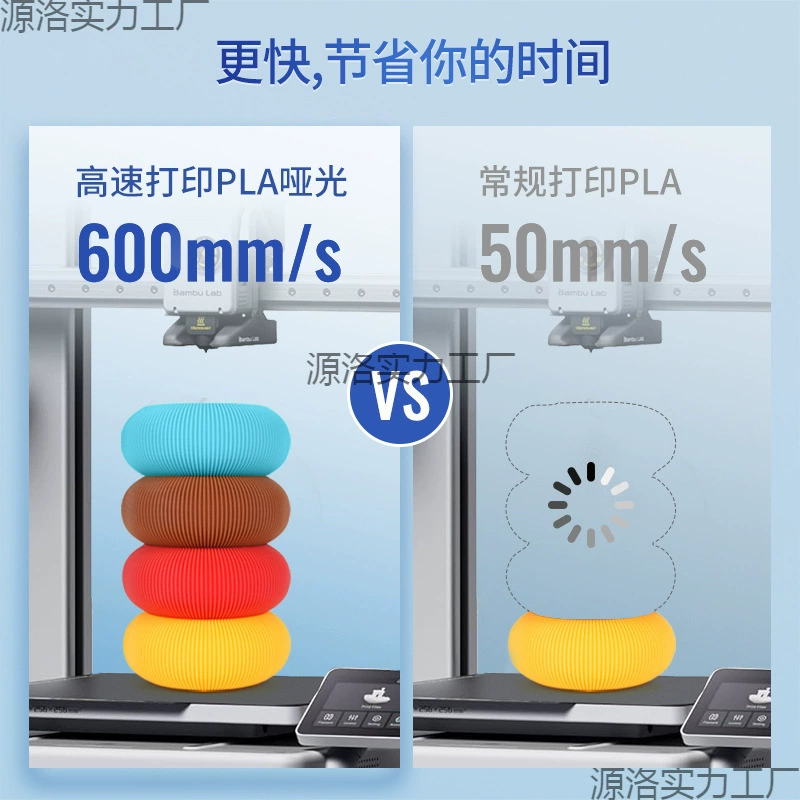 Высокоскоростной матовый принтер, 3D-печать, PLA