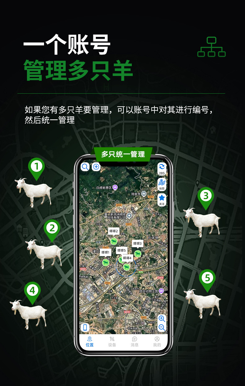Dual Waterproof 4g All-Network Compatible Beidou Wireless Electronic Tracker for Animal Grazing in Maishan Area, Specifically for Cattle and Sheep