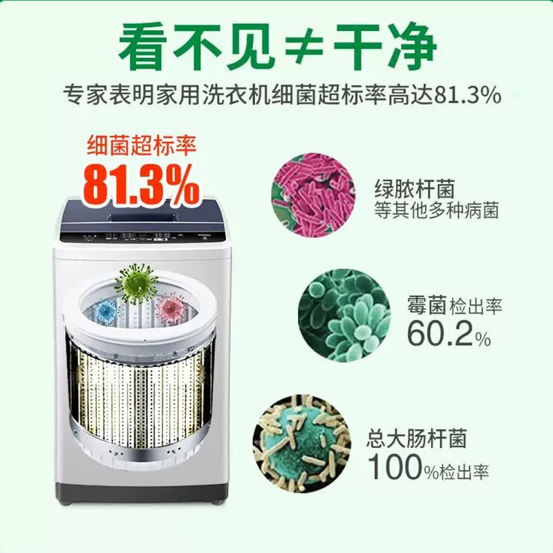 洗濯機槽洗浄剤ゴムリングカビ除去強力スケール殺菌汚れ除去神器槽ドラム専用洗浄剤|undefined