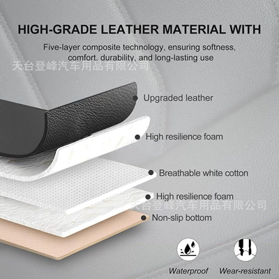 leather, non-slip, full protection, suitable for | Seat cushion, seat cover