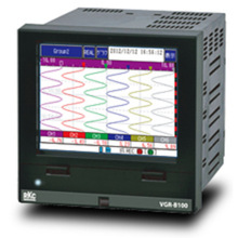 日本原装理化RKC辐射温度计REX-F9000