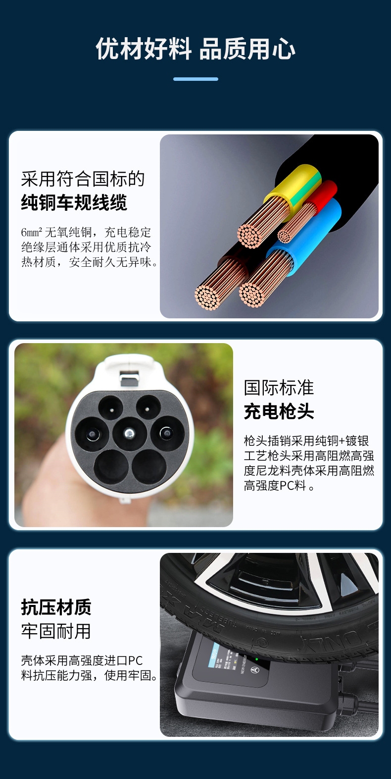 TYPE2 European Standard Charging Pile GBT British and Australian Standard New Energy Electric Vehicle Universal SSC2/J1772 American Standard