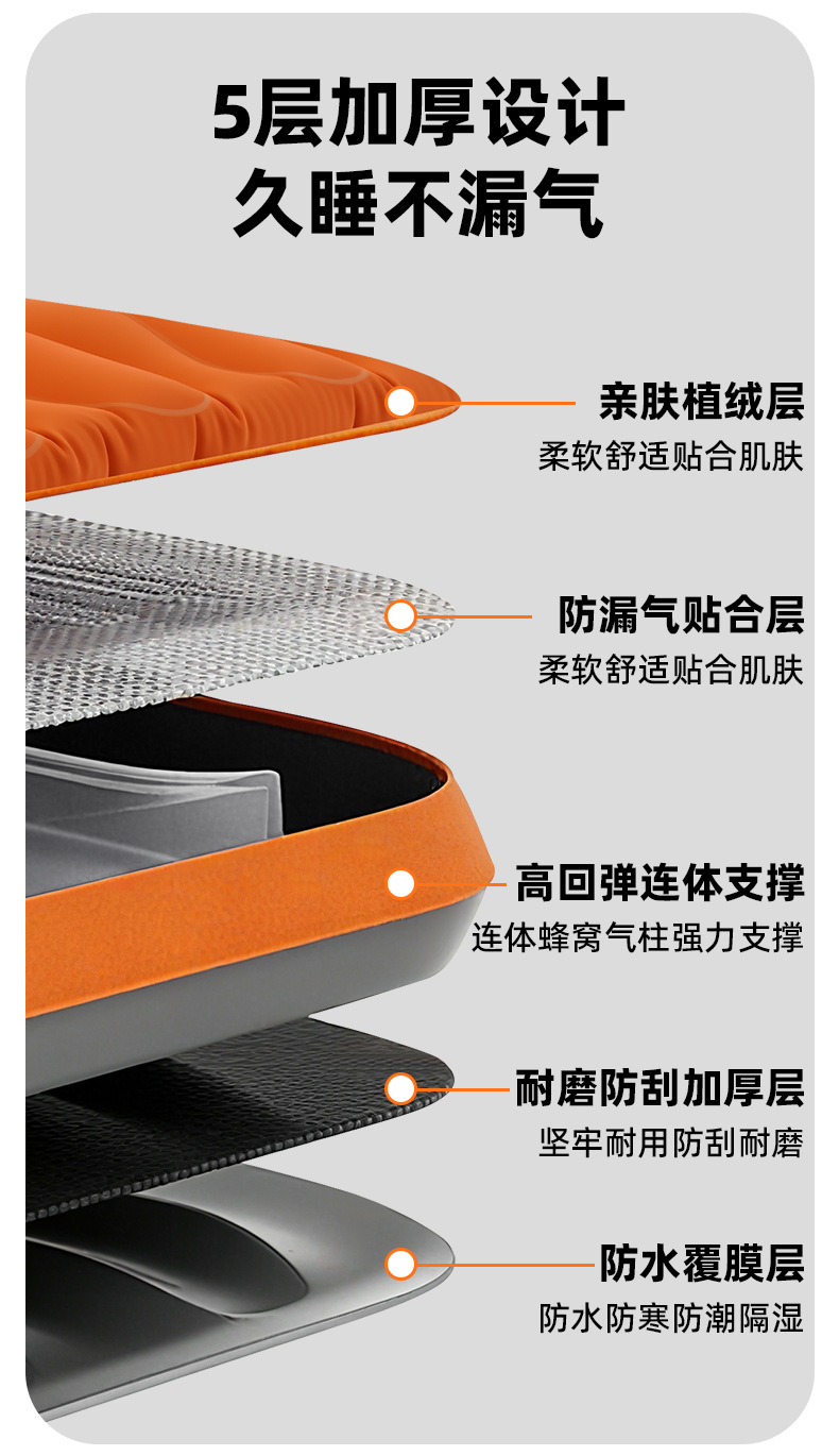 New Suv-Specific Trunk Inflatable Mattress, Car Travel Bed, Rear Seat Sleeping Pad, Car Air Mattress, Cross-Border