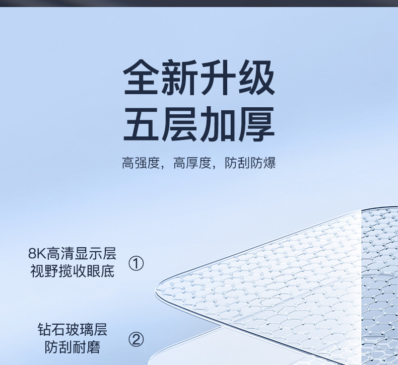 Suitable for Tesla Sunshade Curtain Model Y/3 Roof Sunroof Cooling Sunshade Canopy Ice Armor Film Accessories Black