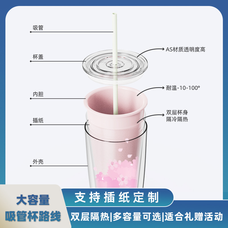Vaso de Plástico de Doble Capa con Sorbete de Material AS, Resistente a Altas Temperaturas, para Oficina y Exteriores image 4