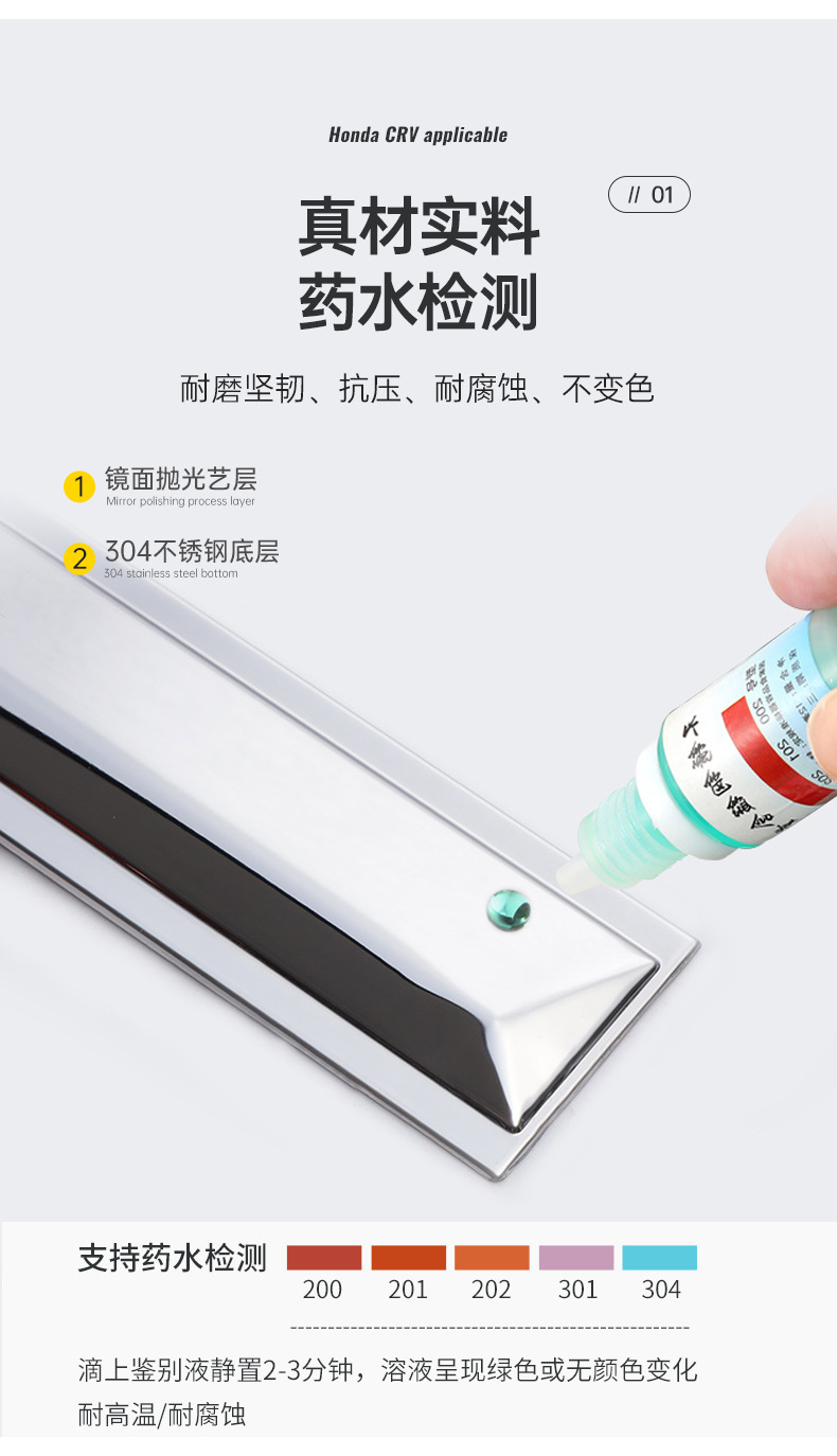 Suitable for 23-26 Models of the New Honda Crv Body Trim, Door Edge Anti-Collision and Anti-Scratch Strips, Modified Haoying Center Pillar Trim