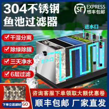 �~���^�V��ˮѭ�hϵ�yˮ���^�V�������ԄӃ�ˮ�O�����������