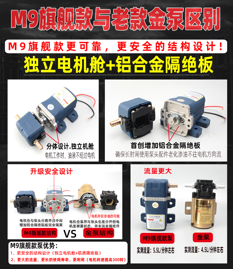 High-flow durable lead pipe oil extractor, car fuel tank electric oil pump, 12V self-priming pump, oil suction pipe wholesale