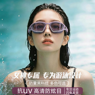 泳镜防雾