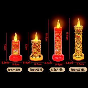 LED���Ϟ�T������}�����늳؃��÷���