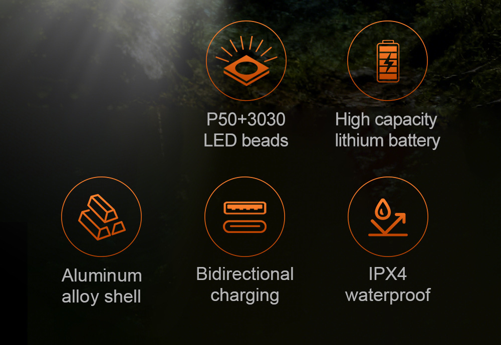 Outdoor high-brightness flashlight LED rechargeable lighting lamp for camping emergency use with multi-level adjustment and battery indicator