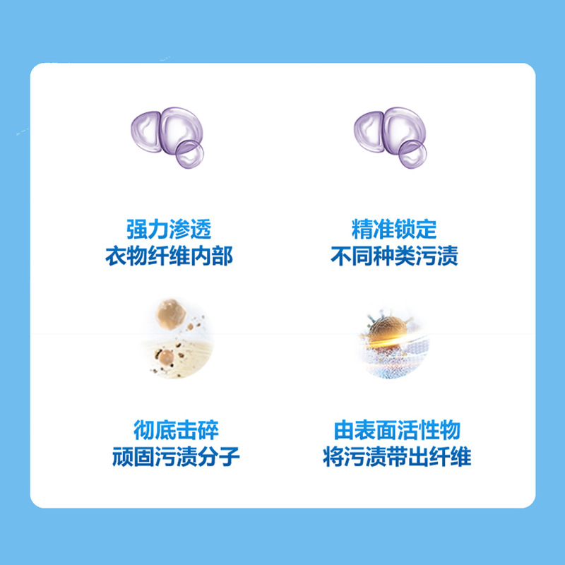 工厂直销多用途洗衣膏衣物去污清洁膏小白鞋网面鞋深层强力去污膏|undefined
