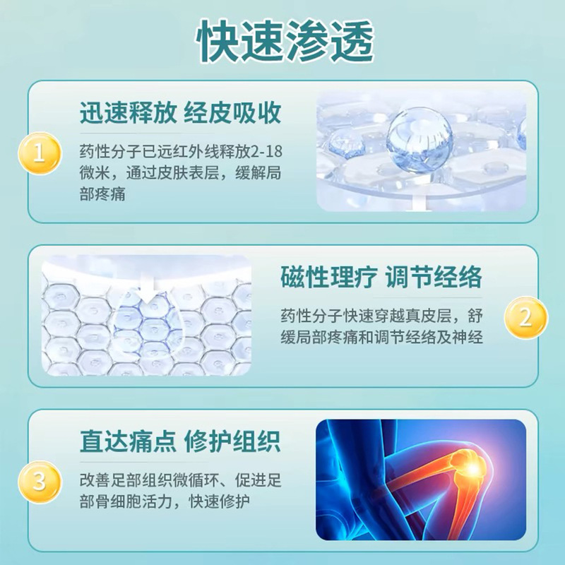 華北製薬遠赤関節ジェル型鎮痛膏薬指痛緩和通気性在庫ありワンピース発送|undefined