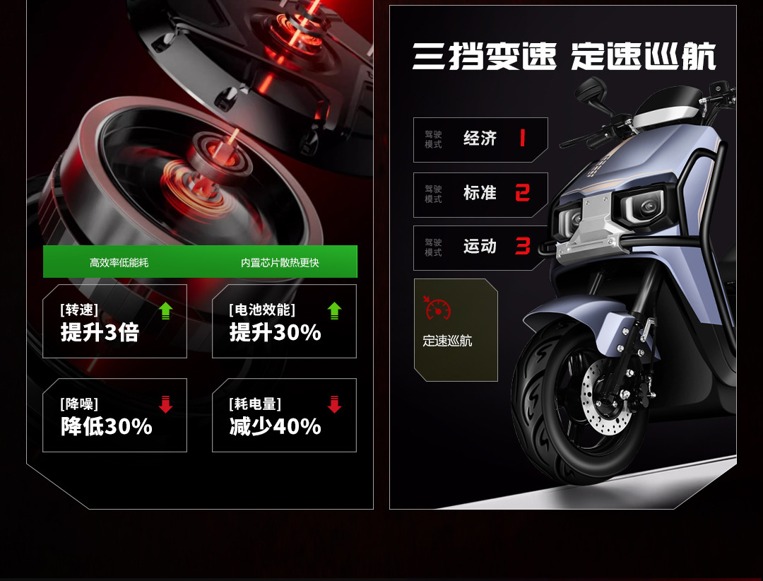 Sky Electric Motorcycle Adult Battery Scooter 72V Electric Vehicle Long-Distance Running King Takeaway for Men and Women High-Speed Wholesale