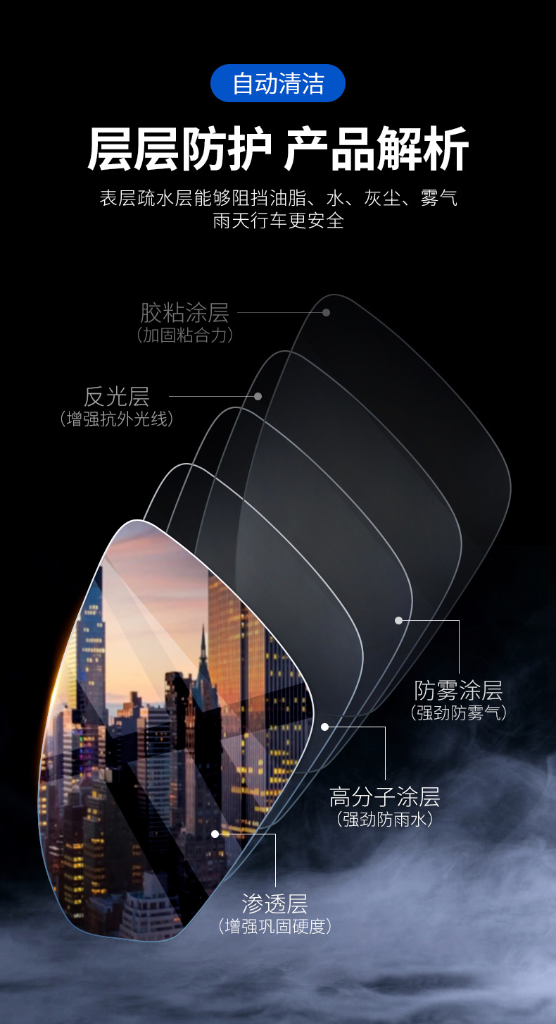 Kia KXCROSS, KX1, Yipao, KX3 rearview mirror rainproof film, KX5 car reversing mirror waterproof