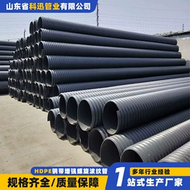 波纹管;PE管;其他塑料管