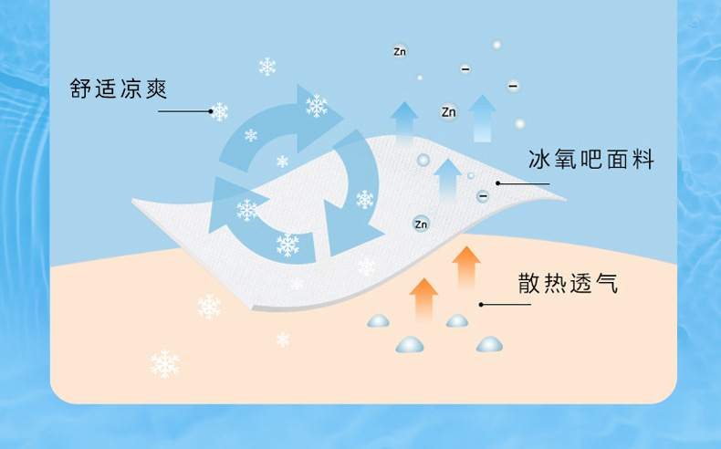 冰丝T恤男士夏季薄款透气速干运动休闲上衣弹力短袖圆领体恤大码详情2