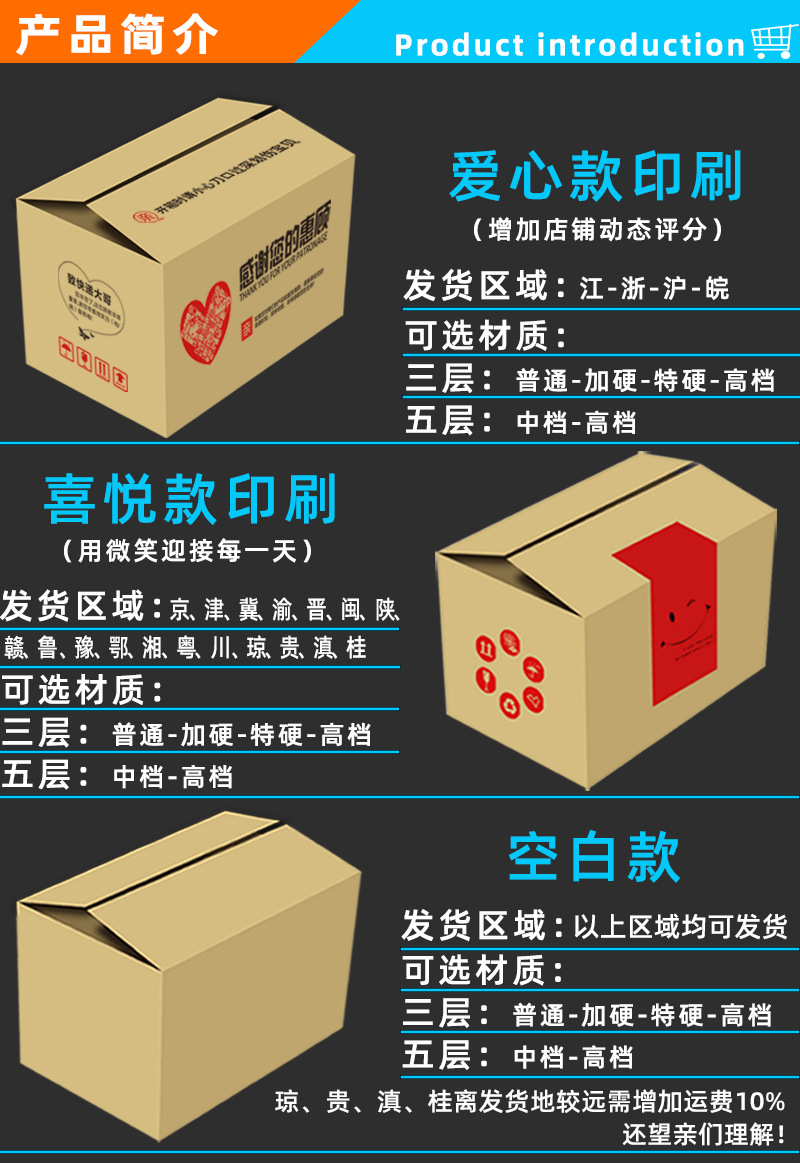 纸箱新详情页2022.jpg