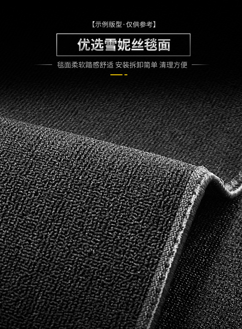 Suitable for 2026 Mitsubishi Xforce Five-Seater Car Floor Mats, Tpe Odor-Free Trunk Mat, Carbon Fiber Pattern, Wear-Resistant