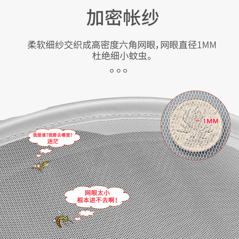 婴儿车蚊帐全罩式通用型推车蚊帐加密网纱防蚊罩伞车双拉链易安装