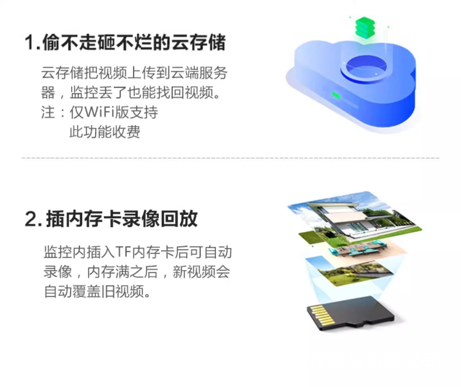 360 degree remote cloud-connected mobile phone outdoor night vision 4G data home security camera 4G version wide angle