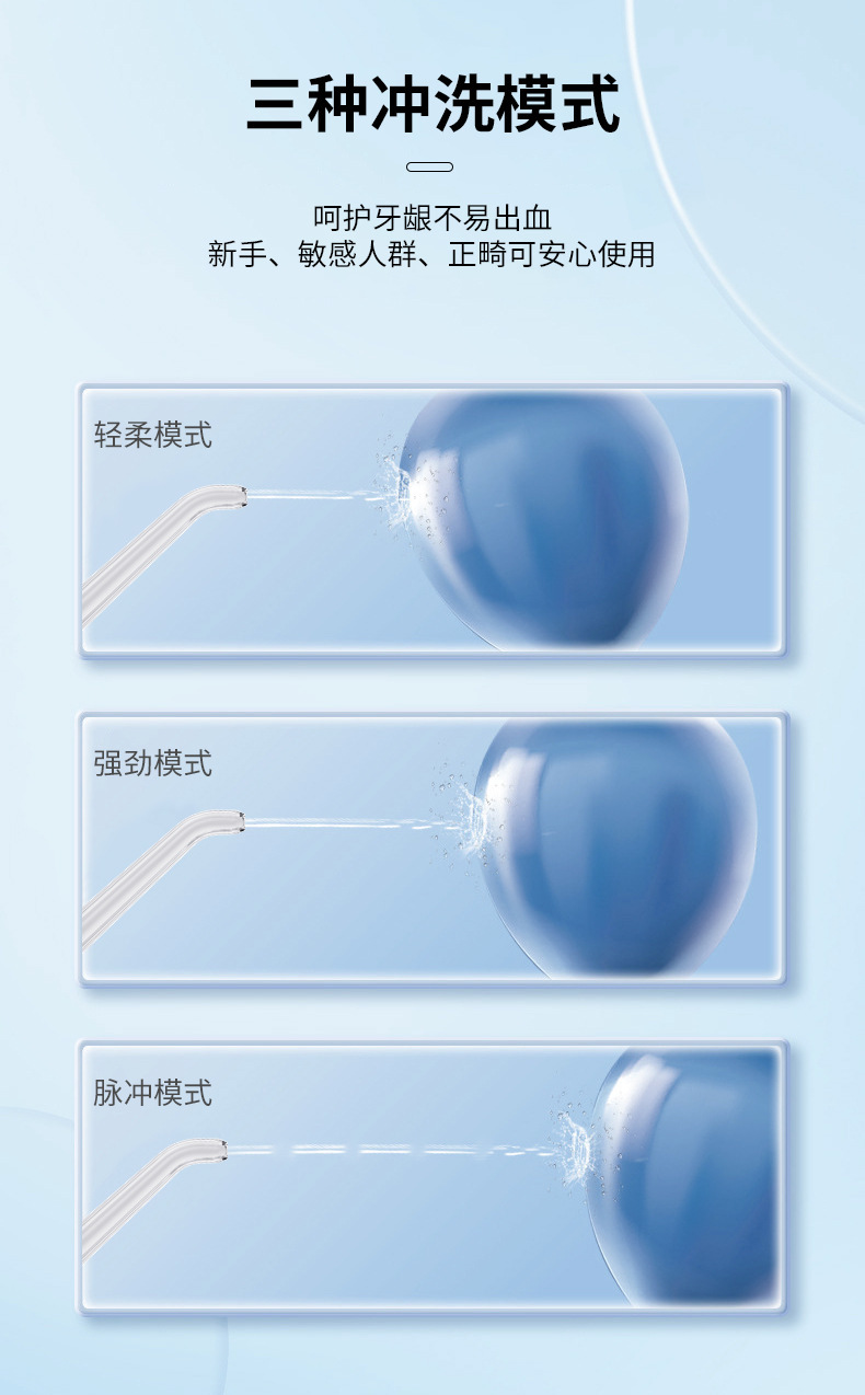 USB Rechargeable Portable Oral Irrigator Set Home Travel Oral Cleaning Tool Electric Water Flosser