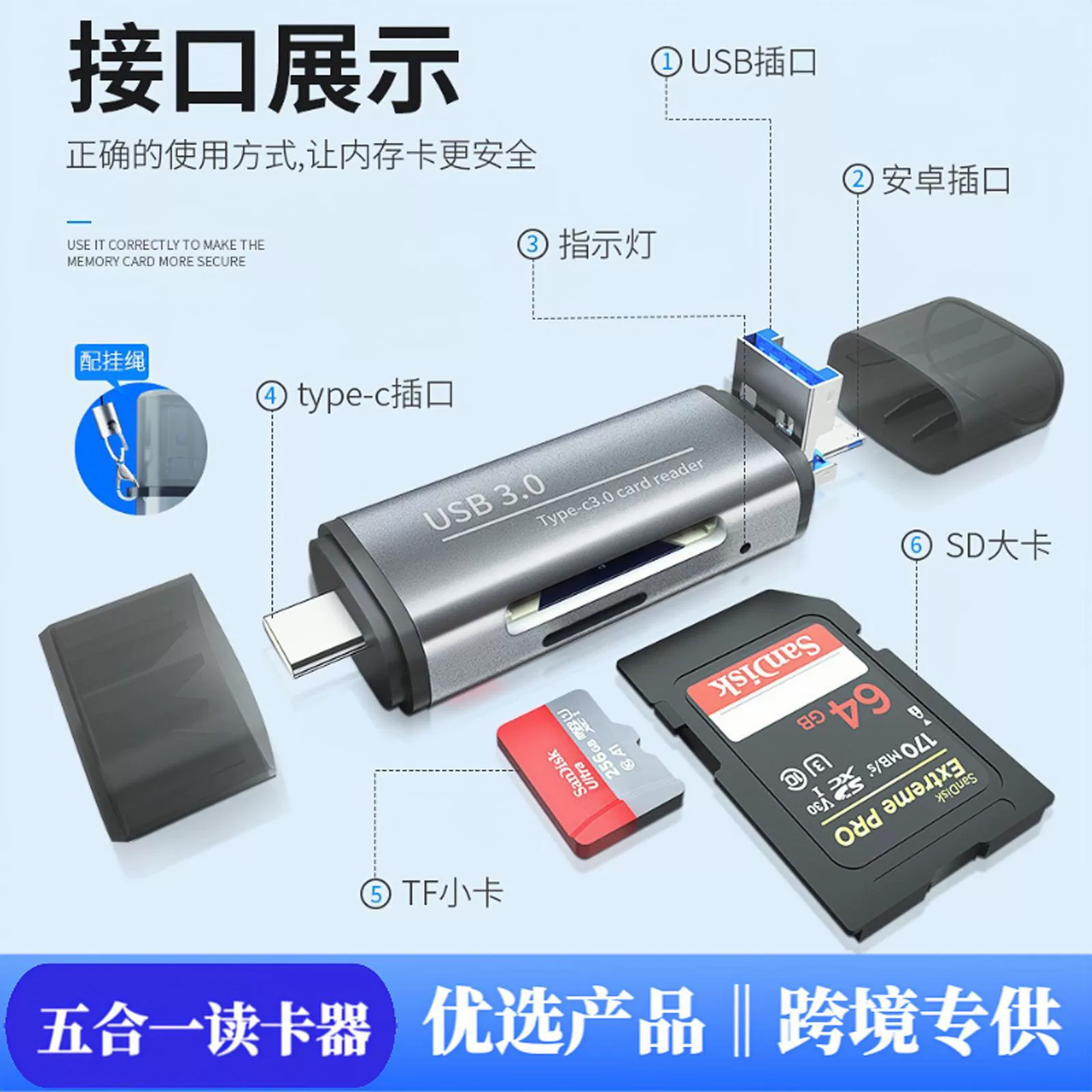 Пять в одном type c кард-ридер мобильный телефон компьютер универсальный кард-ридер USB 3.0 камера TDSD OTG считывает карту