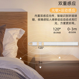 Indoor magnetic human body induction cabinet lamp wall-mounted lamp outdoor camping induction lamp Type-C rechargeable wardrobe lamp