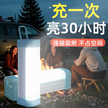 ledӦ���ƹ�USB���ƹܼ���ǿ������ͣ��ҹ�е�̯ҰӪ�๦������