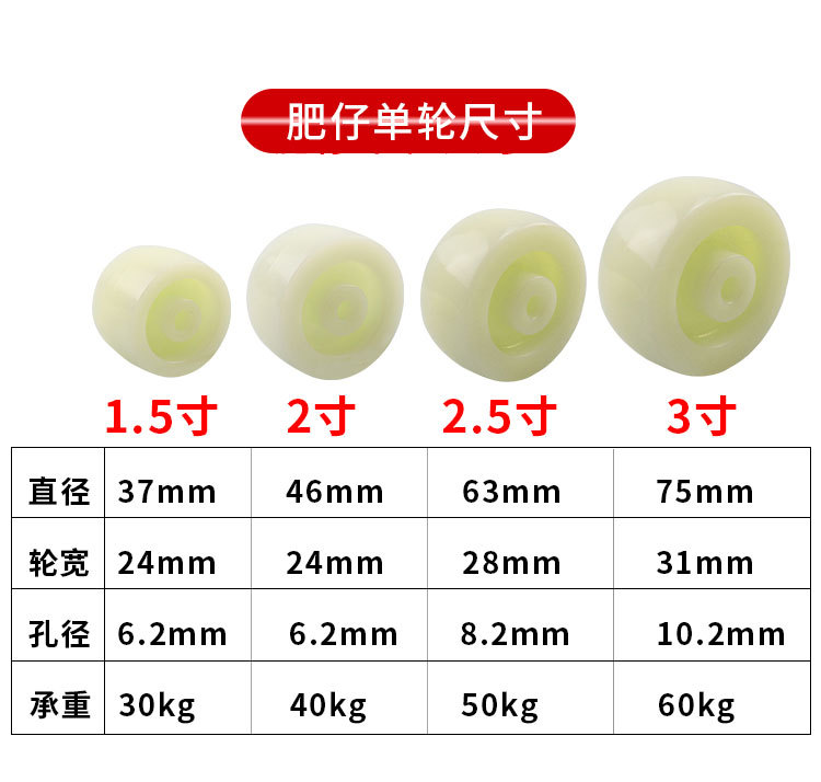 单轮集合详情_07