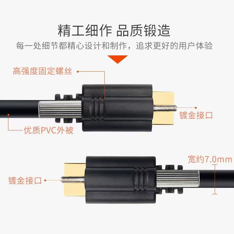 Новый Saikang HDMI кабель версии 2.0, 3D HD, для компьютера, высокочеткий, с винтовым креплением