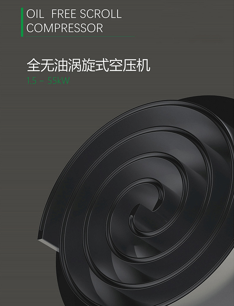 Oil-Free Scroll Air Compressor 3.7/7.5Kw15Kw Permanent Magnet Variable Frequency Food and Medical Grade Screw Air Compressor Manufacturer