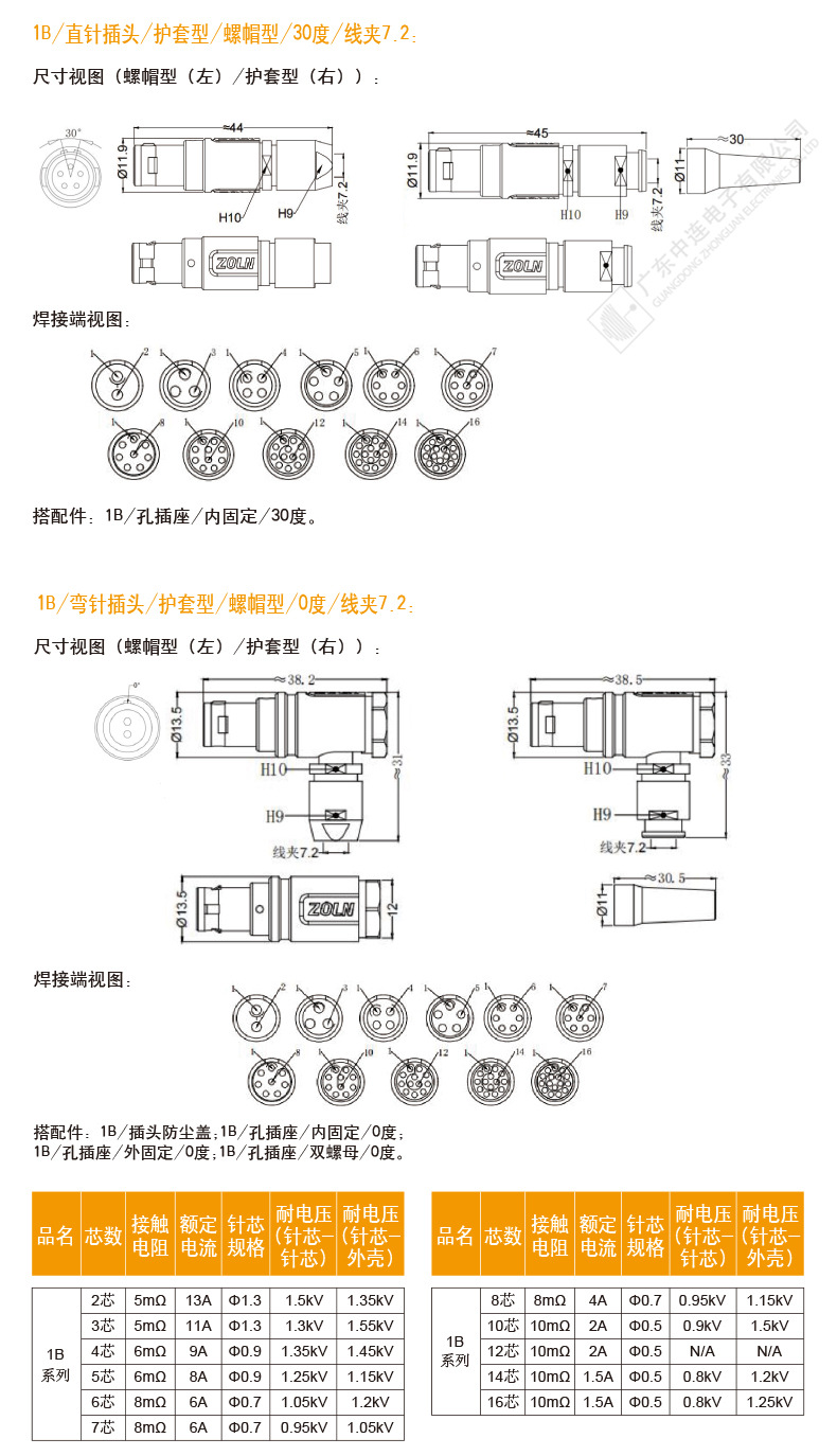 航空头-B系列 -详情页 (21).jpg