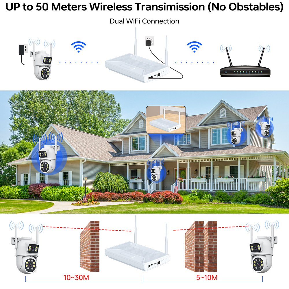 Yishiyun Wireless 4MP Outdoor Bullet Dome Surveillance Camera Kit with NVR