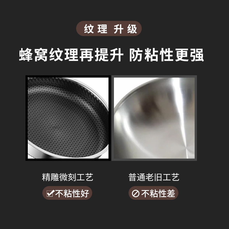 コーティングされていない 316 三層鋼フライパン家庭用ノンスティックフライパン食品グレードの厚みのある電磁調理器特別なステーキフライパン|undefined